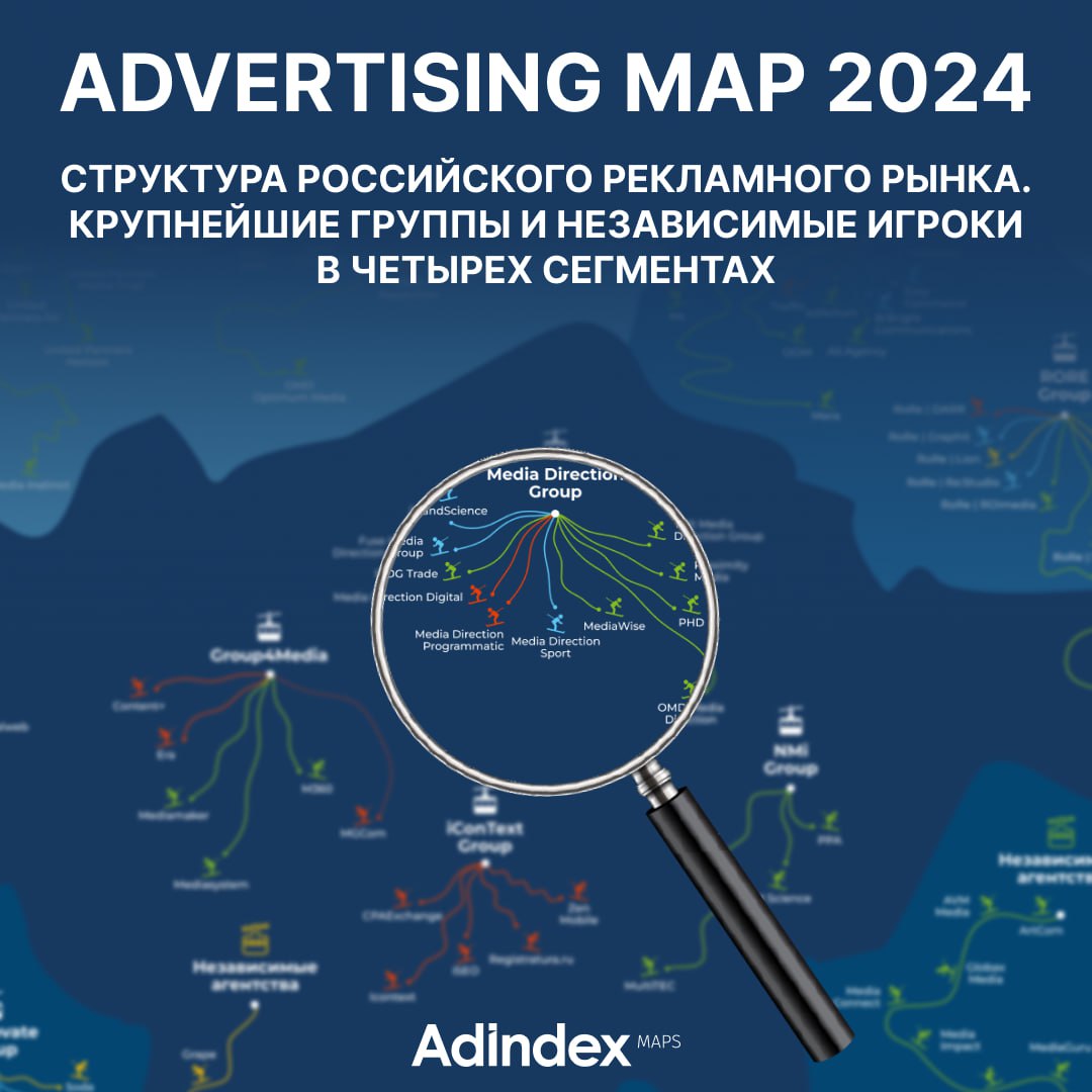 Картинка телеграм-канала @adindex_live