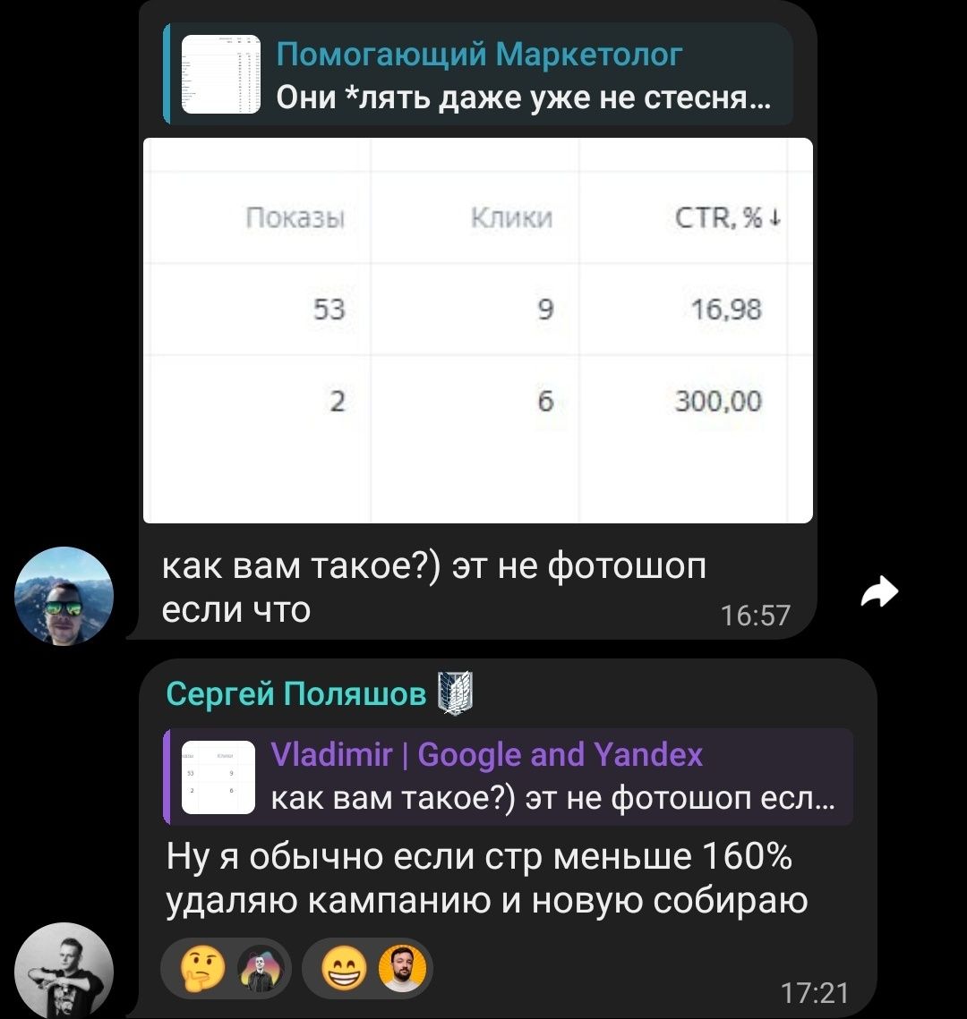 Картинка телеграм-канала @ppc_bigbrain