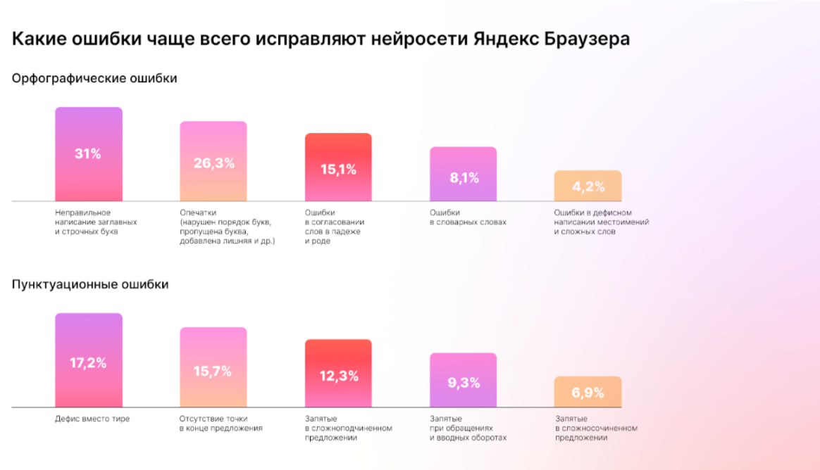 Картинка телеграм-канала @adindex_live