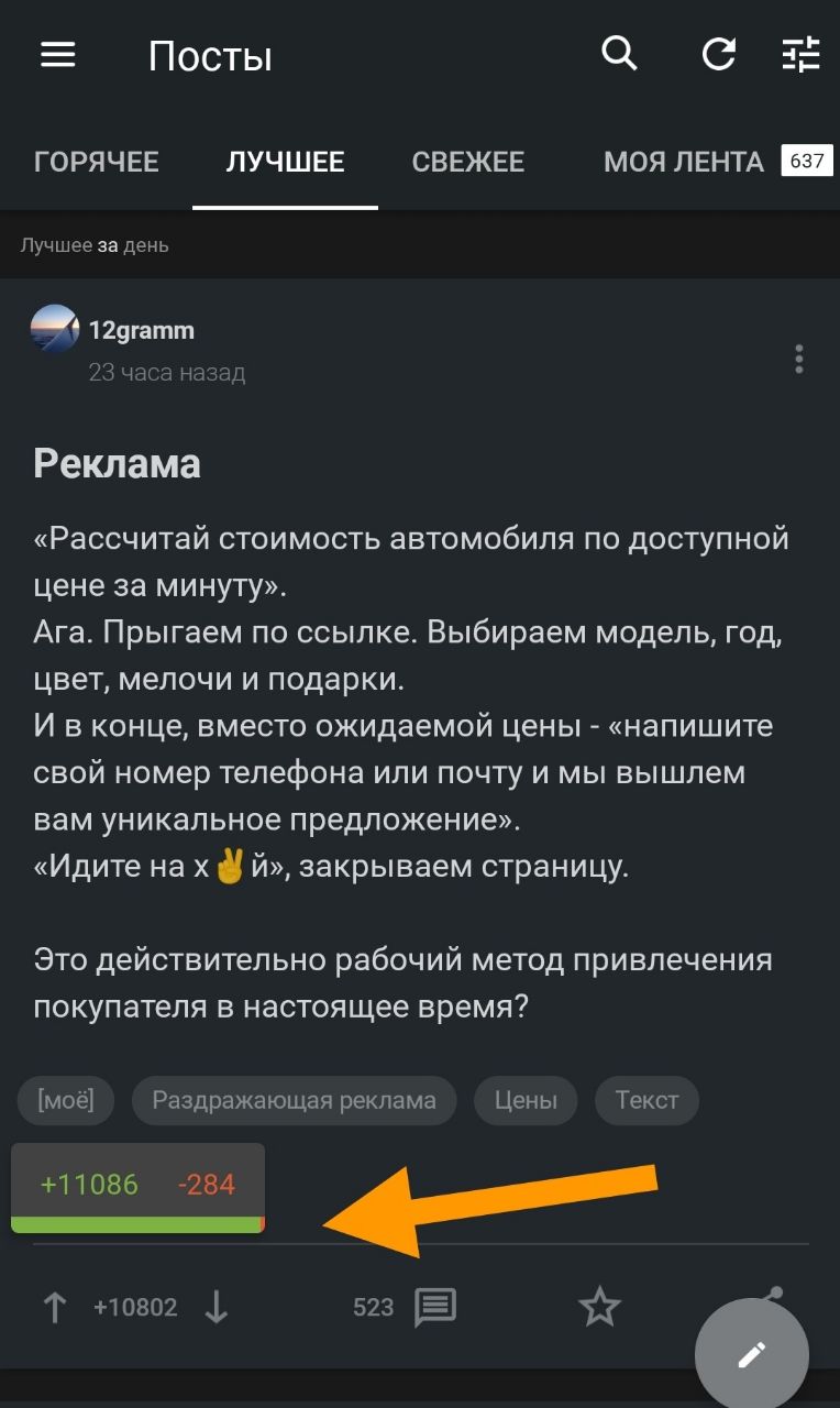 Картинка телеграм-канала @ppc_bigbrain